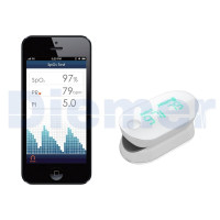 Pulsioximetro Dedo Ihealth Po3